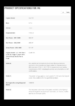 Csuklóvázas dömperek Caterpillar 745-04A