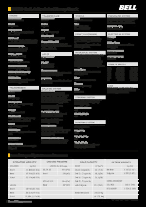Csuklóvázas dömperek Bell B30E 4x4