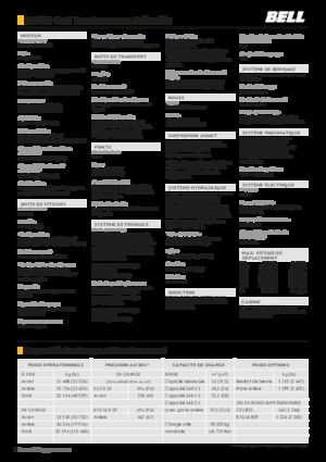 Csuklóvázas dömperek Bell B30E 4x4