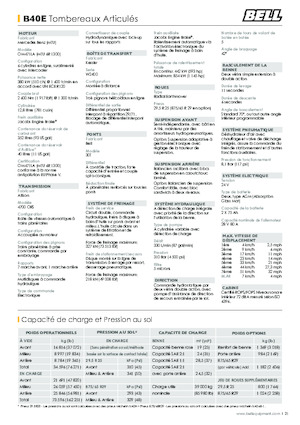 Csuklóvázas dömperek Bell B40E