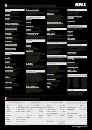 Csuklóvázas dömperek Bell B45E 4x4