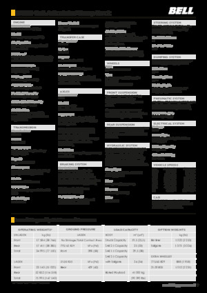 Csuklóvázas dömperek Bell B45E 4x4