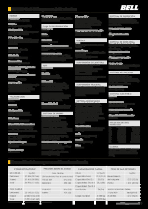 Csuklóvázas dömperek Bell B45E 4x4