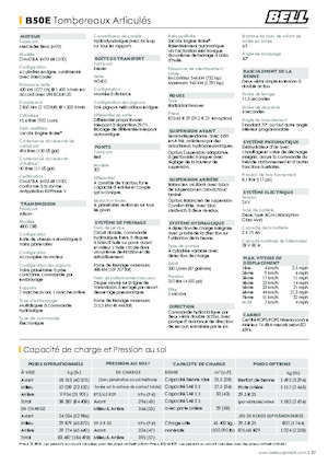 Csuklóvázas dömperek Bell B50E