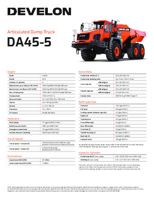 Csuklóvázas dömperek Develon DA45-5