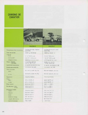 Csuklóvázas dömperek Komatsu HA250-1