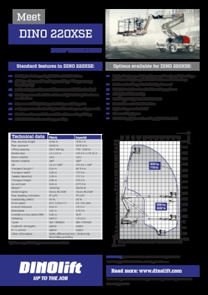 Gumikerekes töretőgémes munkaállványok Dino Lift Dino 220XSE