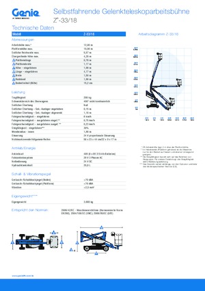 Gumikerekes töretőgémes munkaállványok Genie Z-33/18