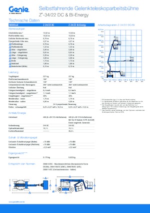 Gumikerekes töretőgémes munkaállványok Genie Z-34/22 DC