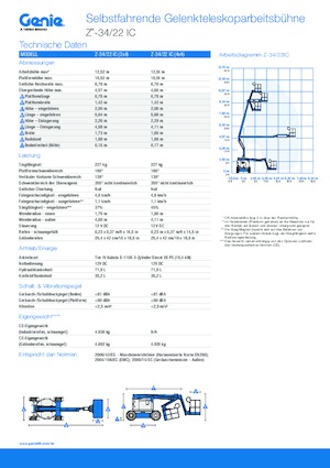 Gumikerekes töretőgémes munkaállványok Genie Z-34/22 IC
