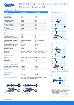 Gumikerekes töretőgémes munkaállványok Genie Z-40/23N