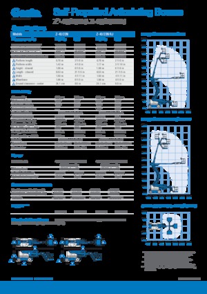 Gumikerekes töretőgémes munkaállványok Genie Z-40/23N