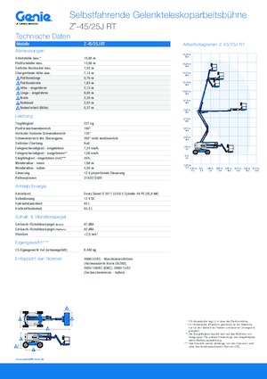 Gumikerekes töretőgémes munkaállványok Genie Z-45/25J RT