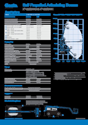 Gumikerekes töretőgémes munkaállványok Genie Z-60 DC