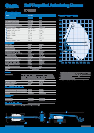 Gumikerekes töretőgémes munkaállványok Genie Z-80/60
