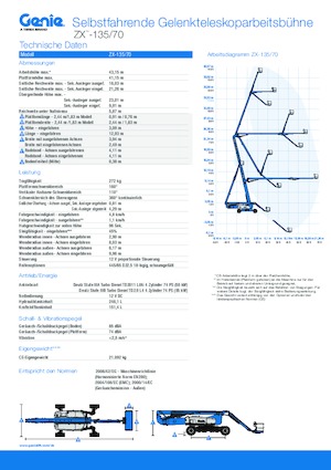 Gumikerekes töretőgémes munkaállványok Genie ZX-135/70