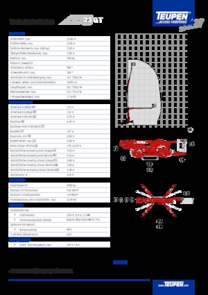 Lánctalpas töretőgémes munkaállványok TEUPEN LEO23GT 