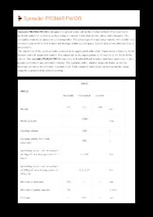 Csatlakoztatható szóróberendezések Pronar PW 120