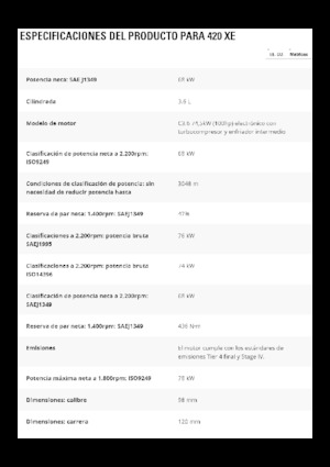 Árokásó-rakodók Caterpillar 420 XE