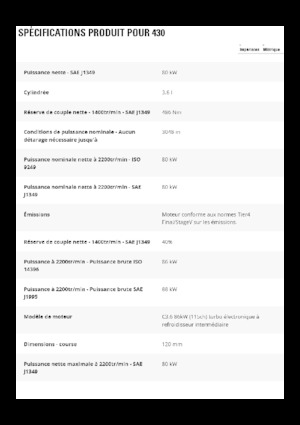 Árokásó-rakodók Caterpillar 430