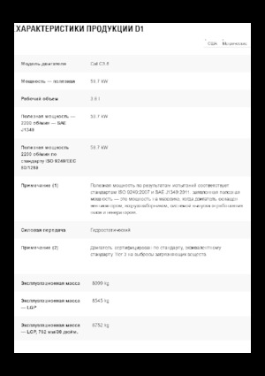 Dózerek Caterpillar D1