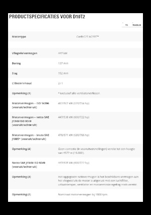 Dózerek Caterpillar D10T2