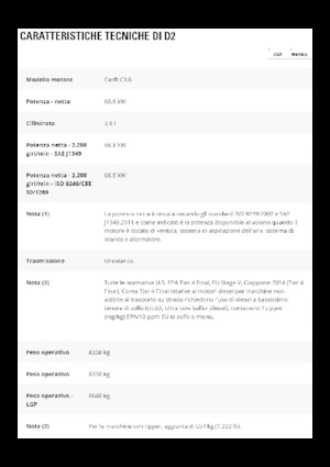 Dózerek Caterpillar D2 LGP