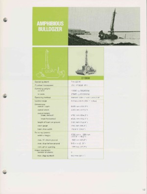 Dózerek Komatsu D75S-3