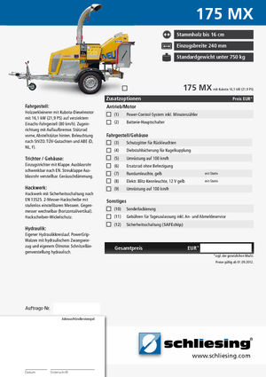Faaprítók Schliesing 175 MX