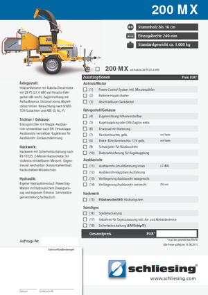 Faaprítók Schliesing 200 MX