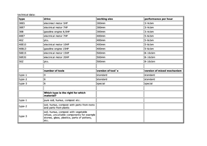 Faaprítók Berkili 30 E 5-1