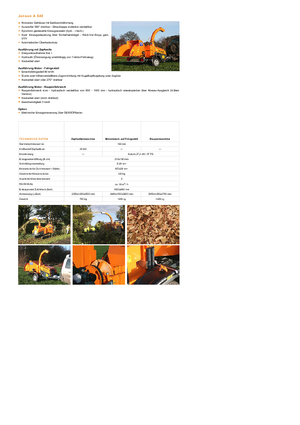 Faaprítók Jensen A.540 R