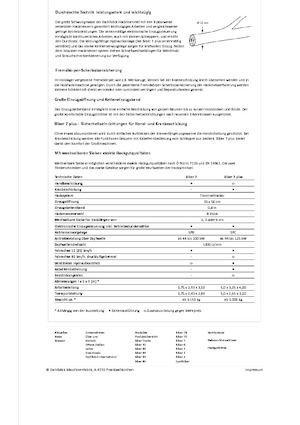 Faaprítók Eschlböck Biber 7