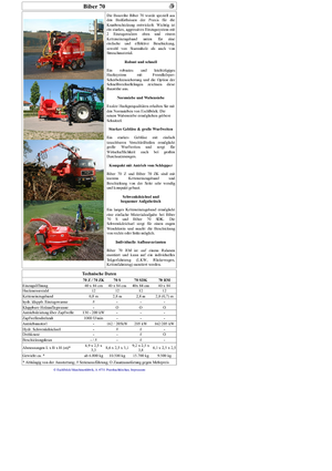 Faaprítók Eschlböck Biber 70 Z