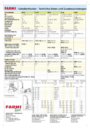 Faaprítók Farmi CH 260 HF 231