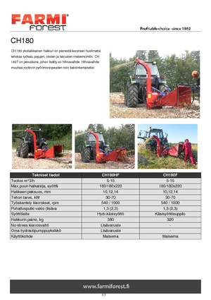 Faaprítók Farmi CH 180 HF