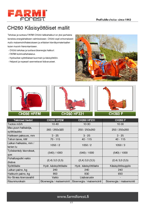 Faaprítók Farmi CH 260 HFC