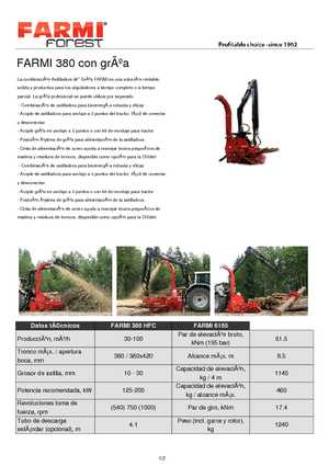 Faaprítók Farmi CH 380 HFC