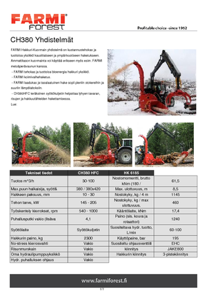 Faaprítók Farmi CH 380 HFC