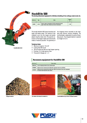 Faaprítók Posch HackBlitz 500/100 Z-W-D