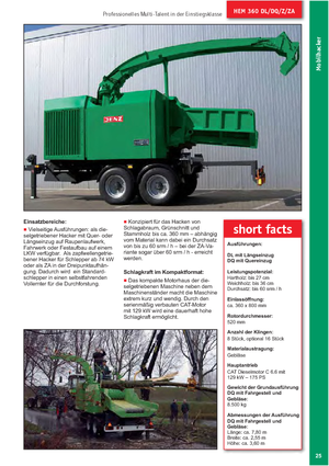 Faaprítók Jenz HEM 360 Z