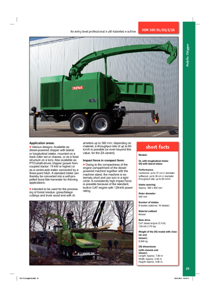 Faaprítók Jenz HEM 360 Z