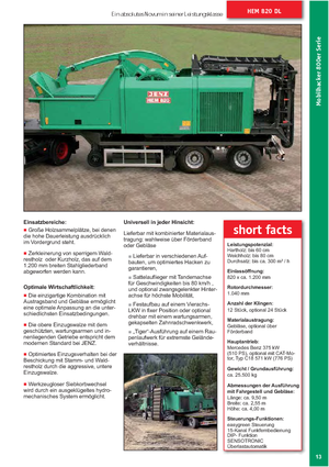 Faaprítók Jenz HEM 820 DL