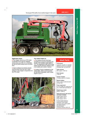 Faaprítók Jenz HEM 820 Z