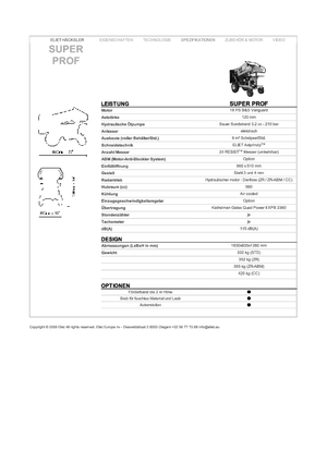 Faaprítók Eliet Super Prof 2000