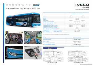 Városi buszok Iveco Crossway LE City 12m ZEV