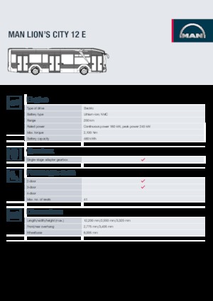 Városi buszok MAN Lion’s City 12 E