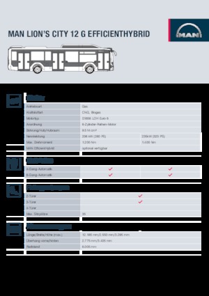 Városi buszok MAN Lion’s City 12 G