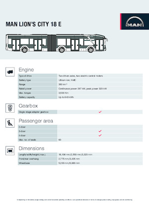Városi buszok MAN Lion’s City 18 E