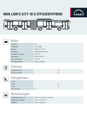 Városi buszok MAN Lion’s City 18 G